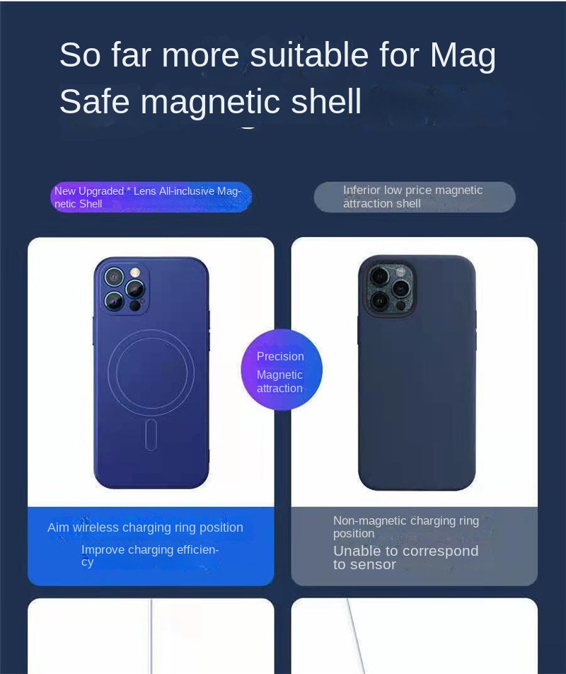 Magsafe iPhone Liquid Silicone Case