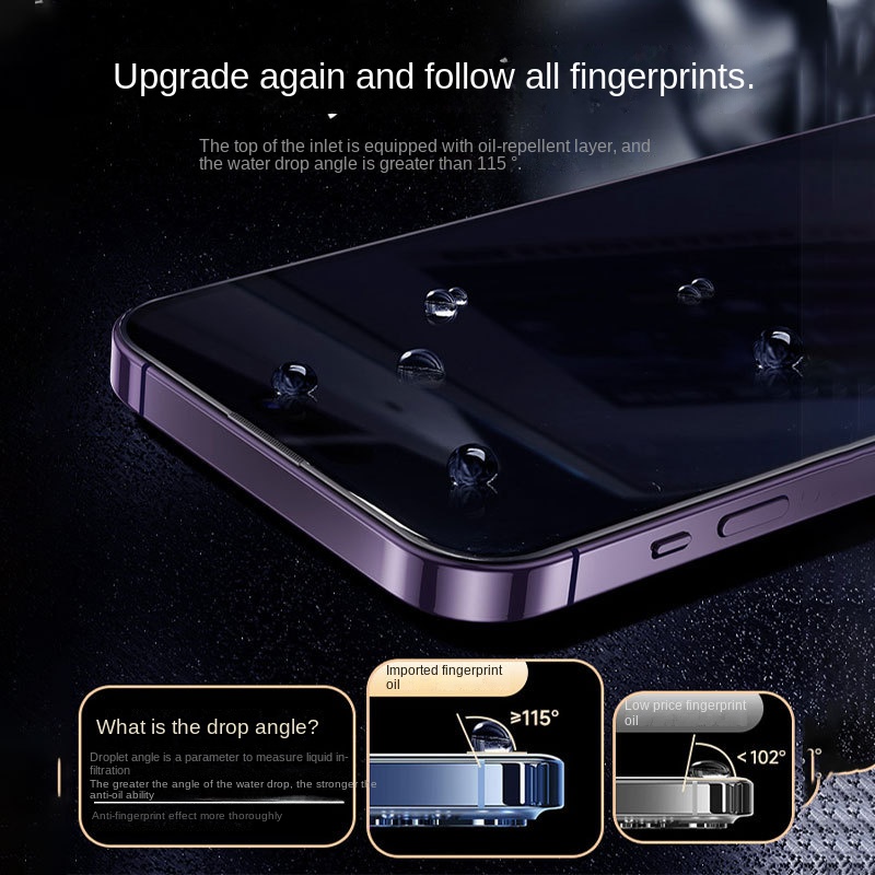 AntiFingerprint Screen Protector for Apple Devices