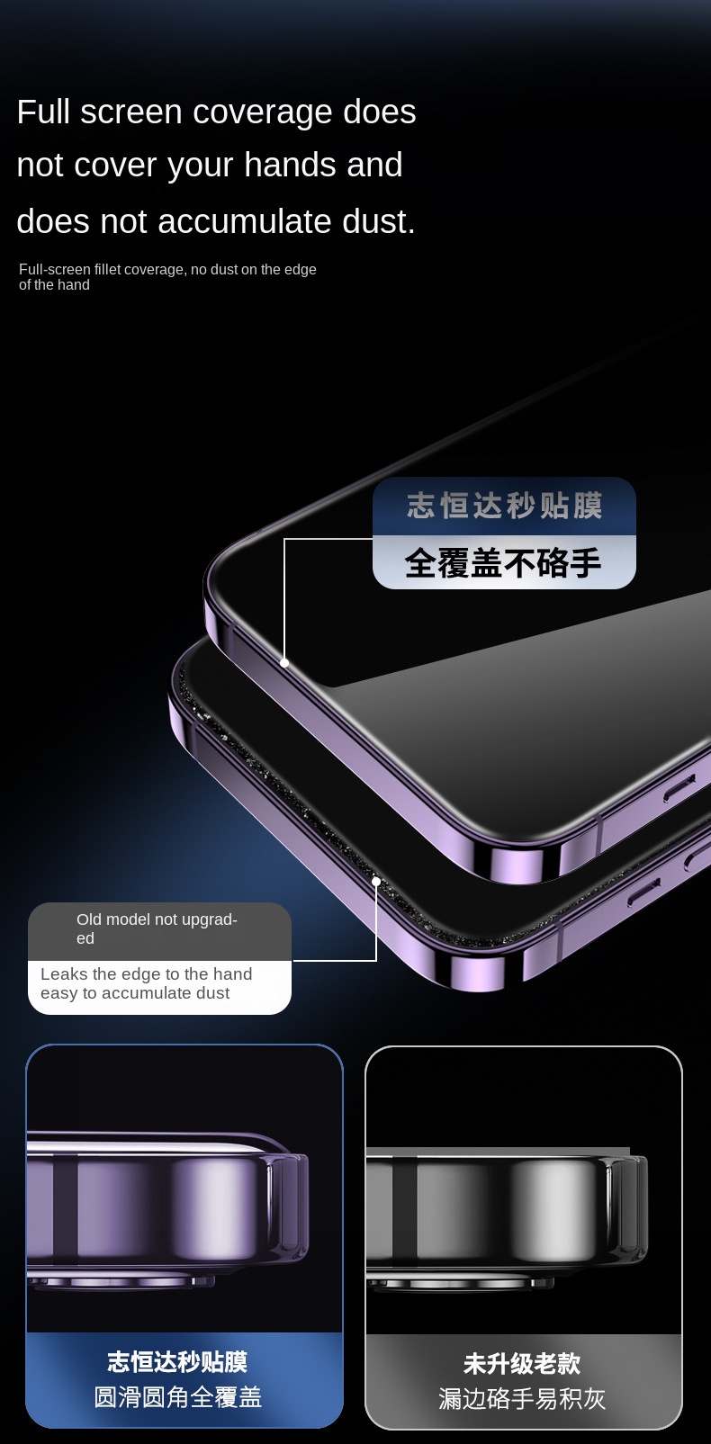 AntiFingerprint Screen Protector for Apple Devices