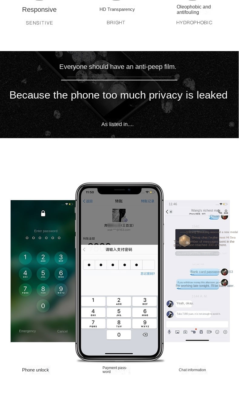 Privacy Glass Screen Protector for iPhone