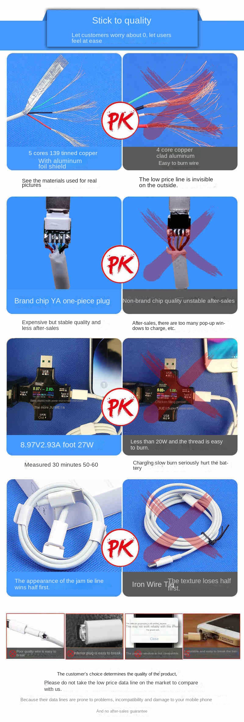 20W Fast Charge Apple PD USB Cable