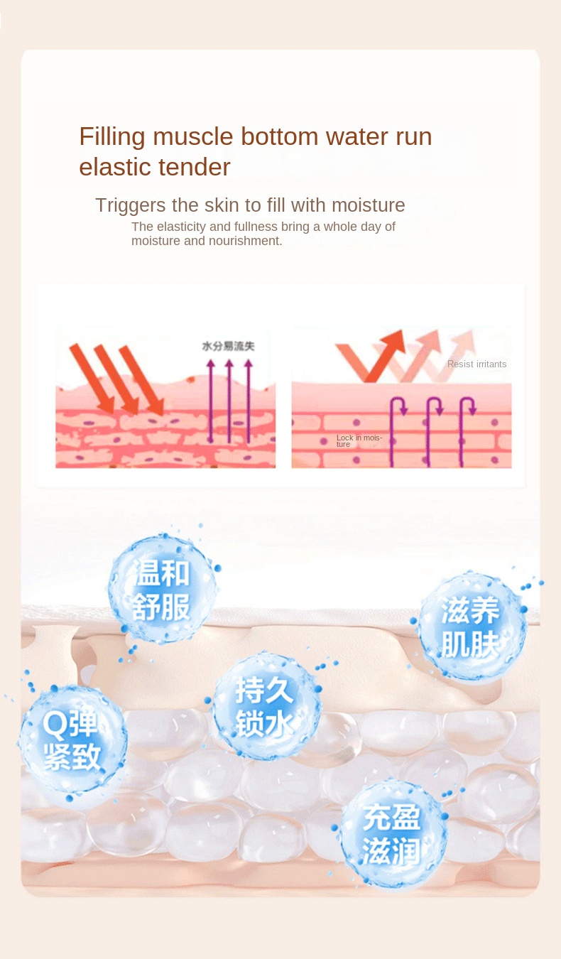 Sulfur Control Moisturizing Mite Removal Gentle Shower Gel