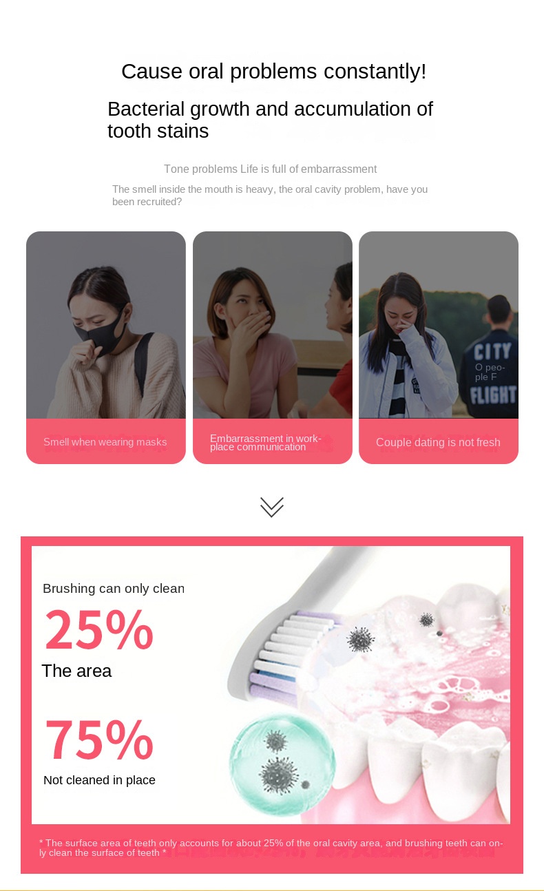 Yanqi Probiotic Mouthwash Fresh Breath Dental Care Travel Pack