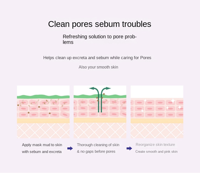 Pore Cleansing Mud Mask