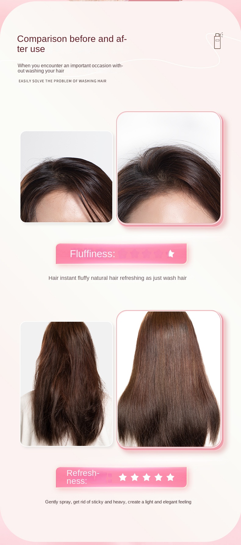 Volumizing Dry Shampoo 200ml