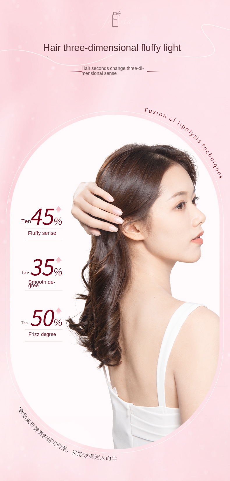 Volumizing Dry Shampoo 200ml