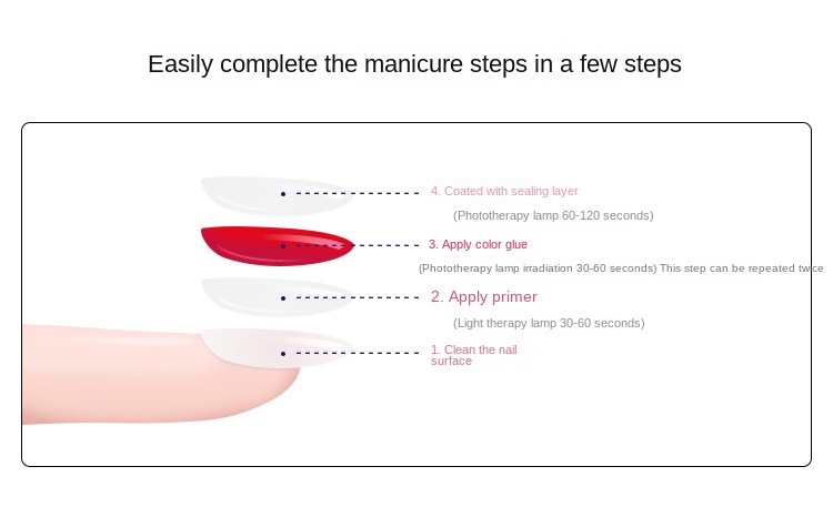 Yanling Gel Polish Series
