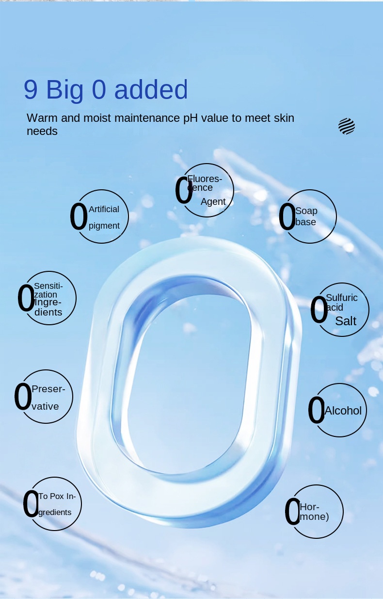 Men's Amino Acid Foaming Cleanser
