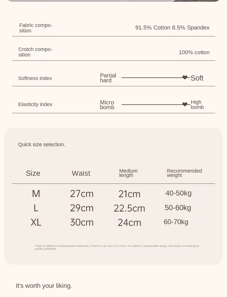 SecureFit Women's Underwear