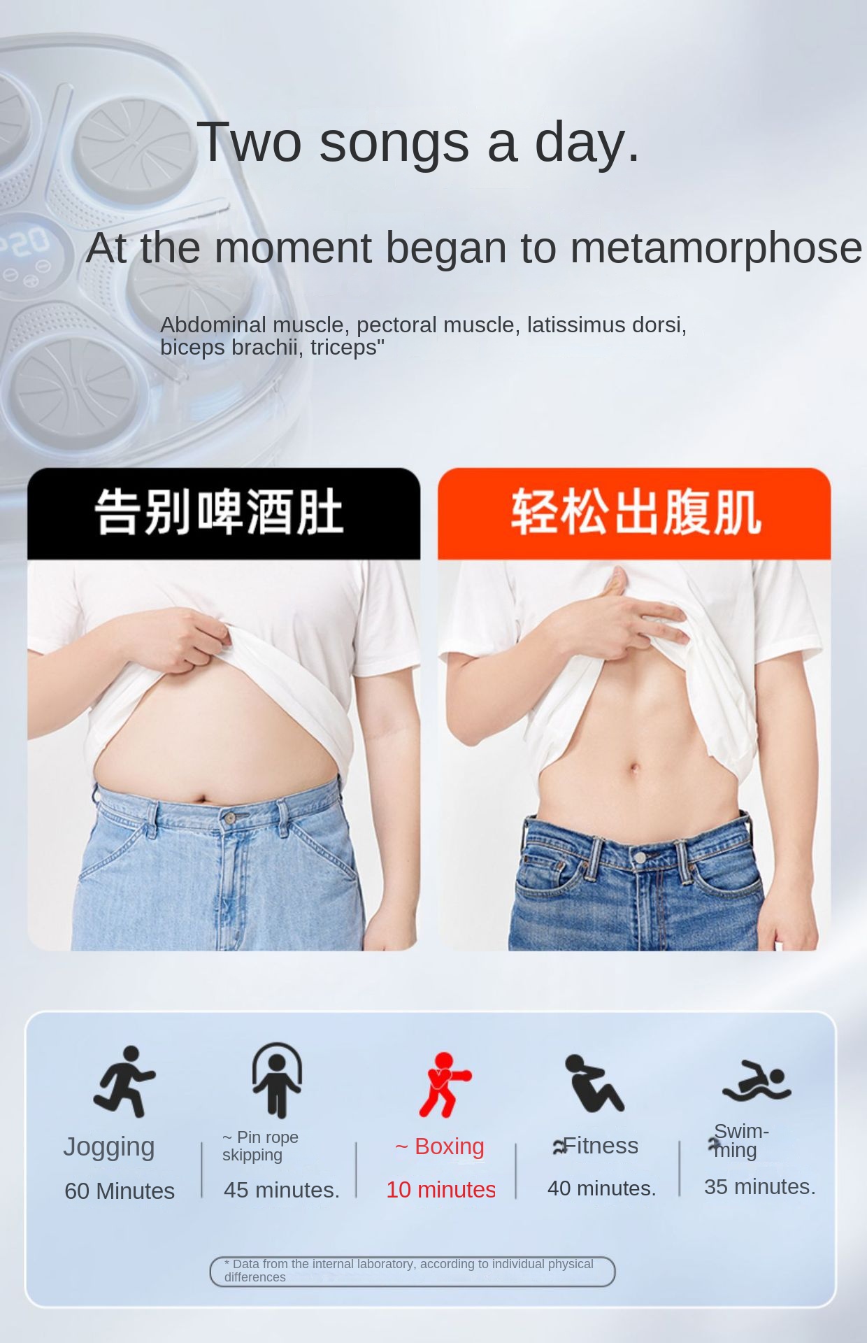 Smart Music Boxing Target