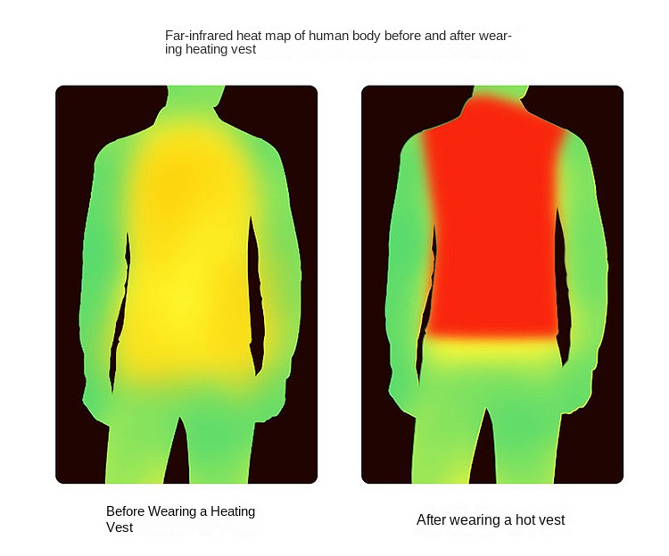 USB Heated Vest for Winter