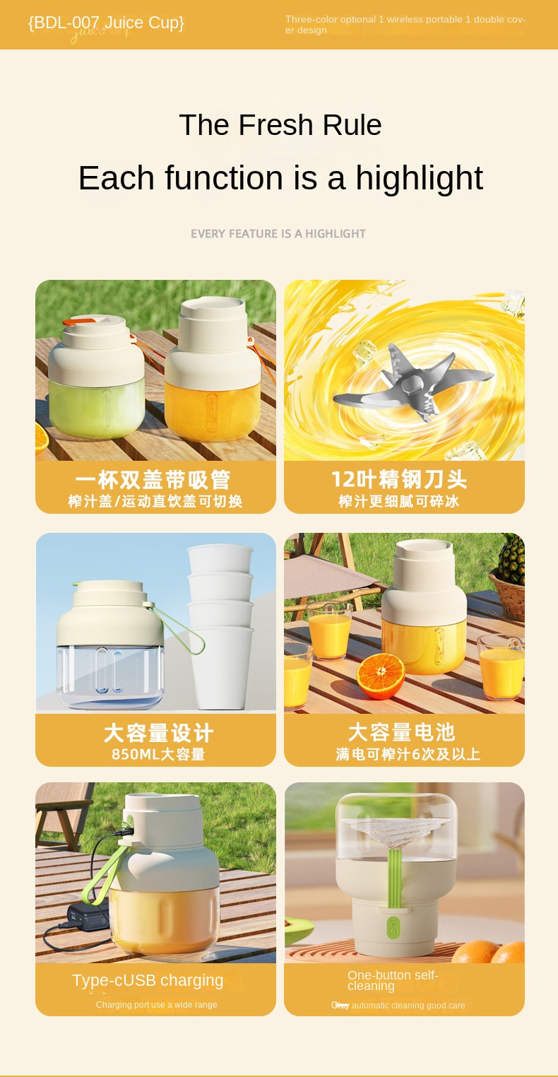 Portable Juicer Cup